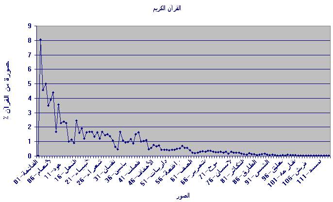 Sowar_Size.jpg (39022 bytes)